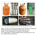 Refrigerant gas price R407C